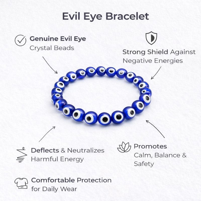 Evil Eye Protection Bracelet - Image 2