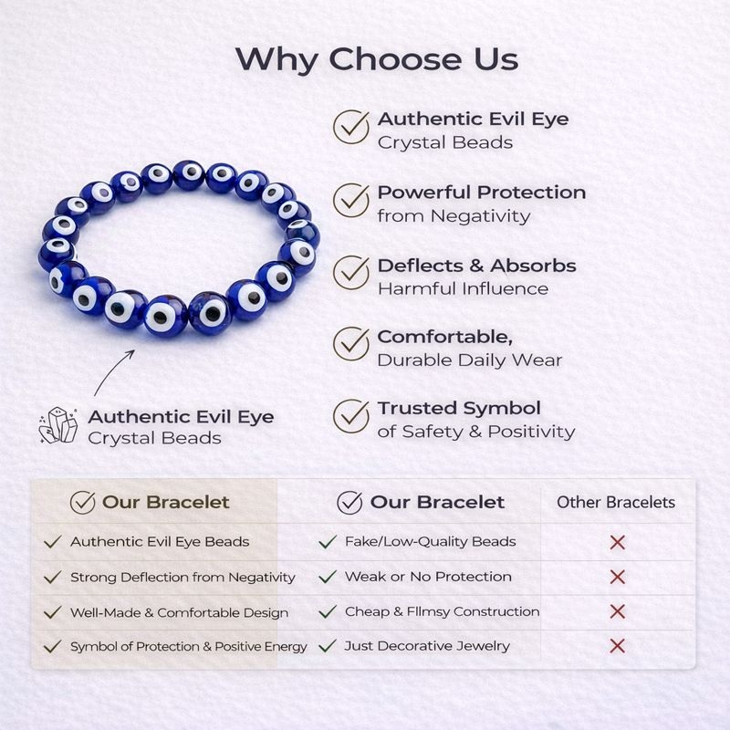 Evil Eye Protection Bracelet - Image 3