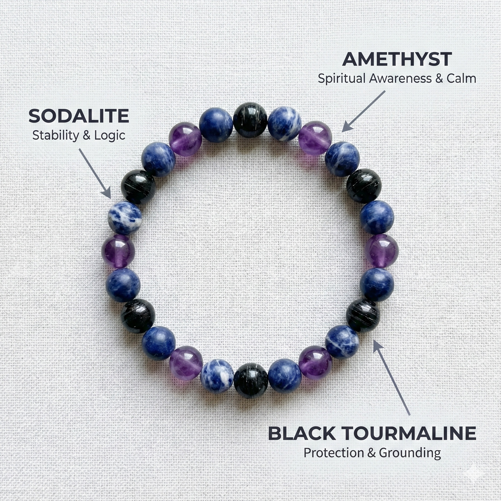 Numerology Bracelet-Missing Number 8