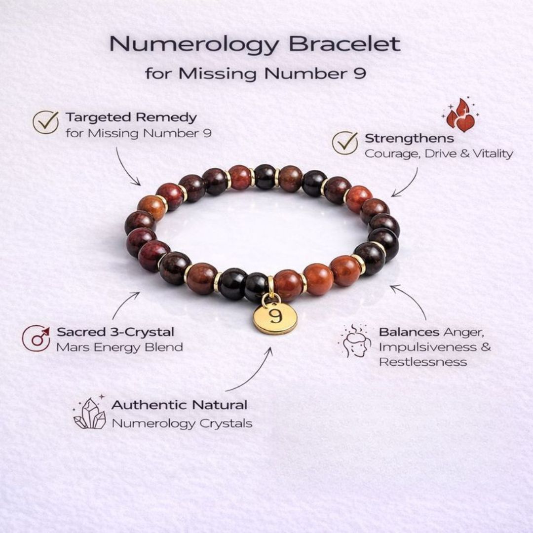 Numerology Bracelet-Missing Number 9 - Image 3