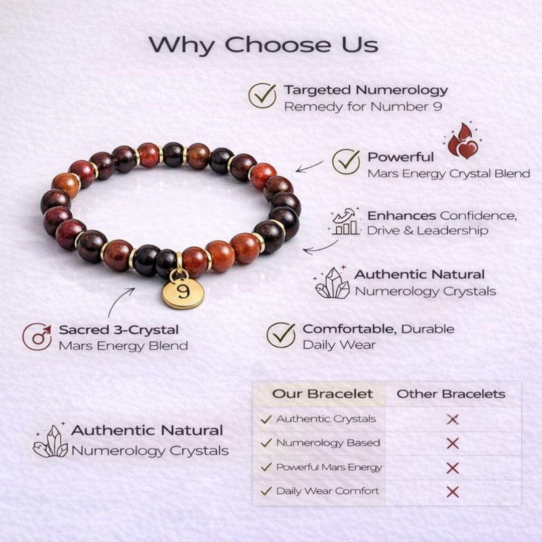 Numerology Bracelet-Missing Number 9 - Image 4