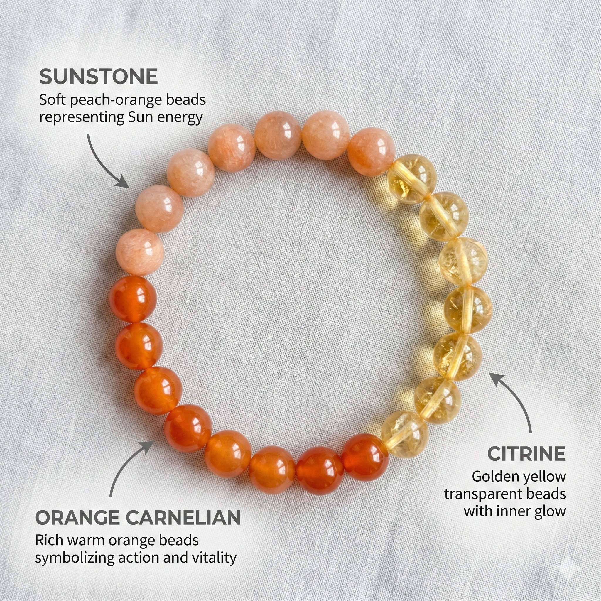 Numerology Bracelet - Missing Number 1 - Image 2