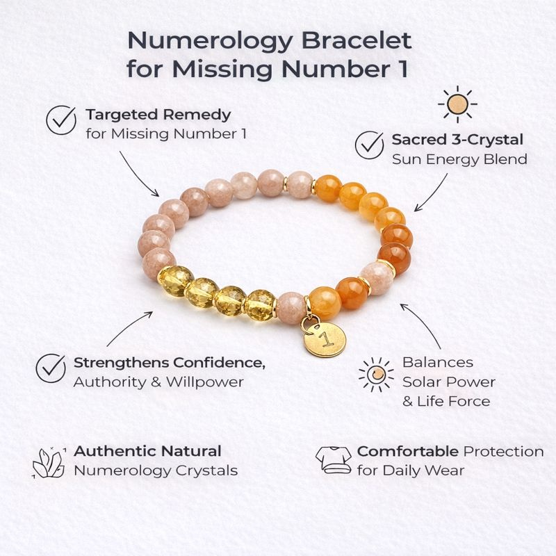 Numerology Bracelet - Missing Number 1 - Image 3