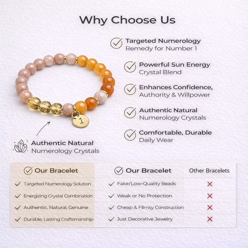 Numerology Bracelet - Missing Number 1 - Image 4