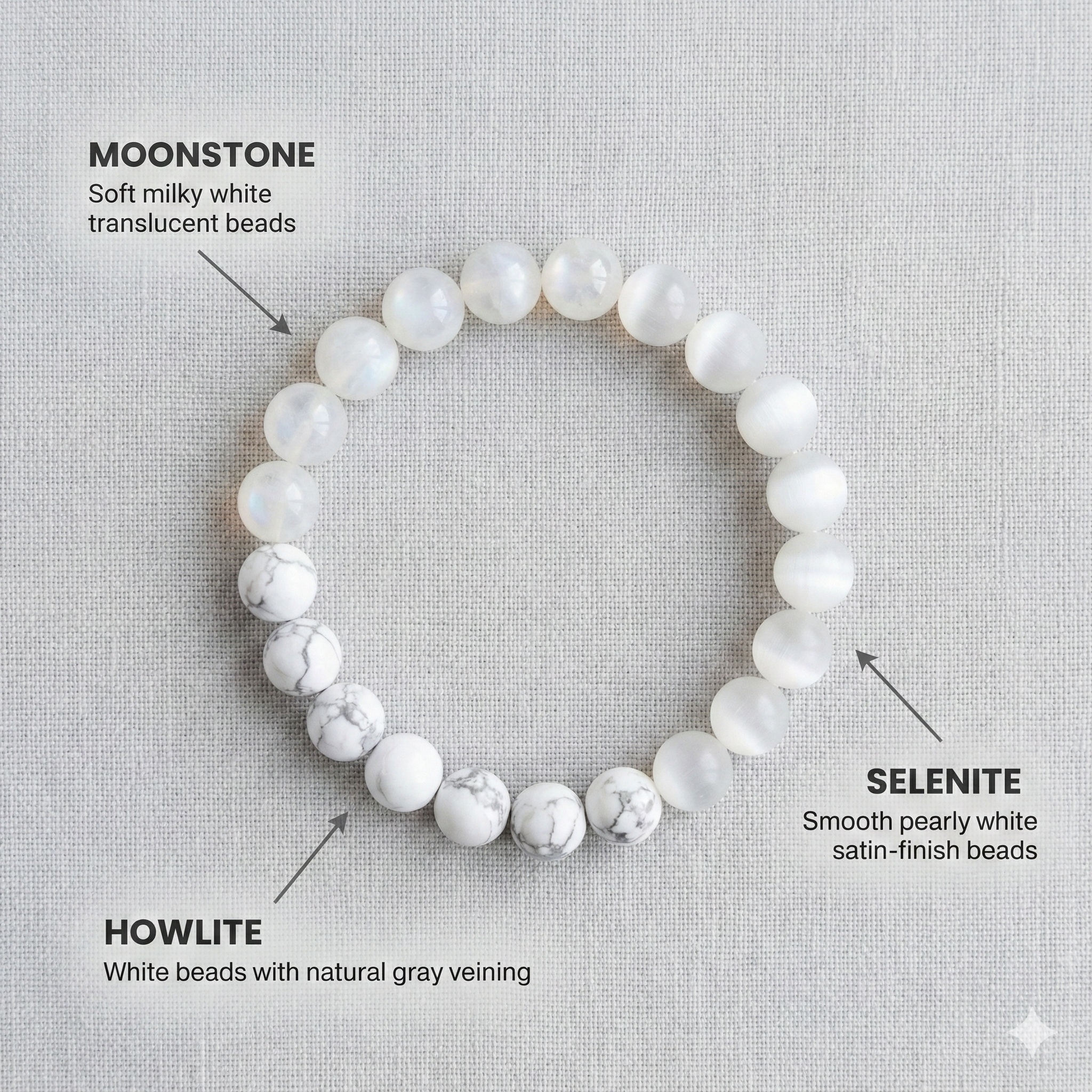 Numerology Bracelet-Missing Number 2