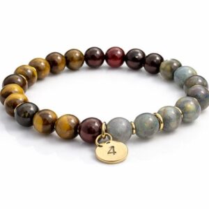 numerology-bracelet-missing-number-4