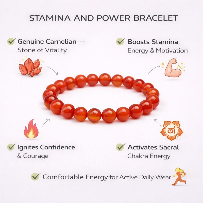 Stamina & Power Bracelet